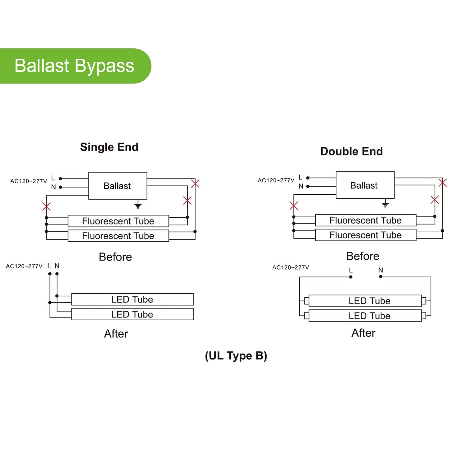 Hykolity 20 Pack LED T8 Ballast Bypass Light Tube, 18W, 5CCT Selectable, Frosted Cover, 2300lm, 120-277