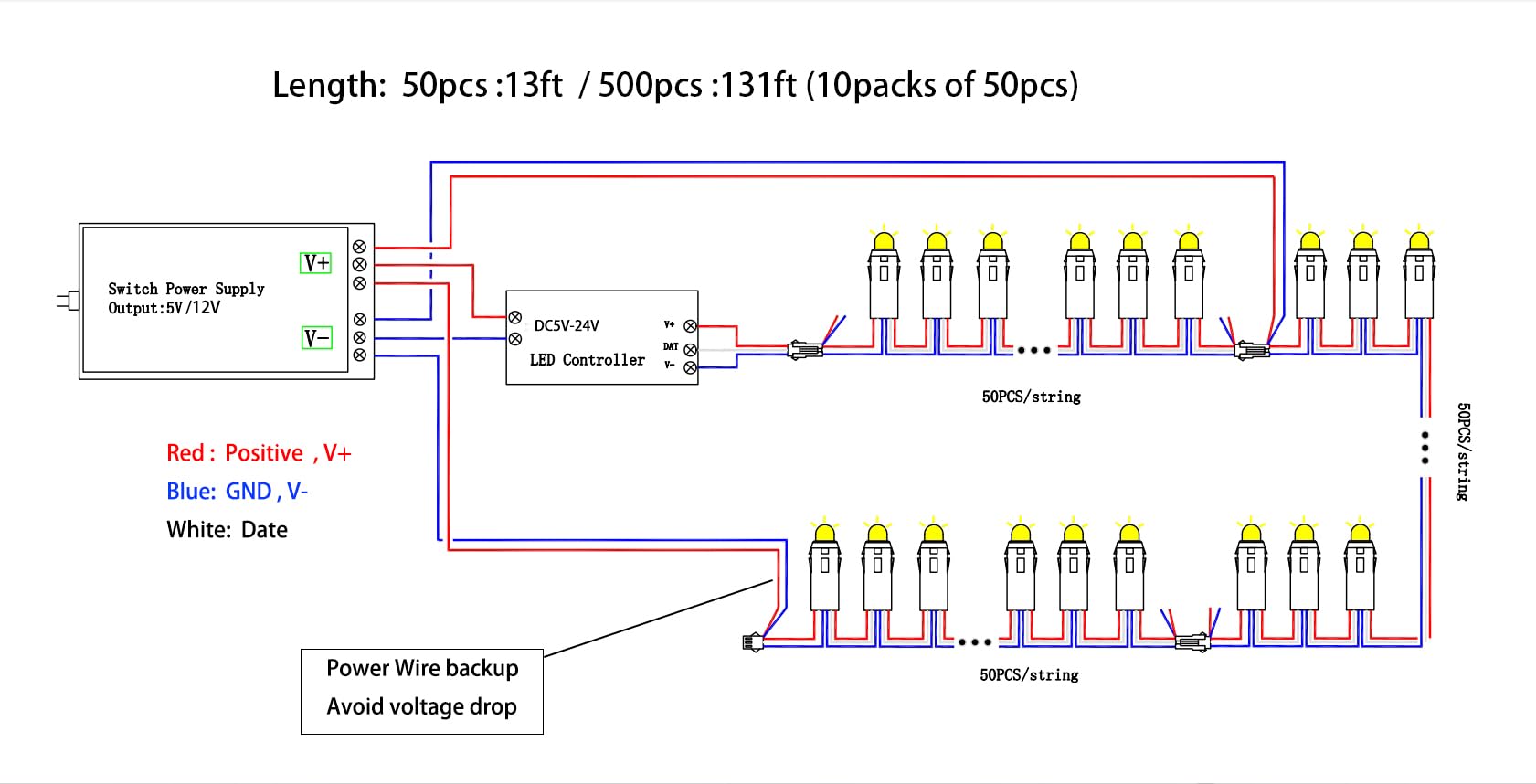 Rextin® Ws2811 Waterproof Rgb Led String Lights - 12Mm Dc 12V, 50Pcs, Digital Address