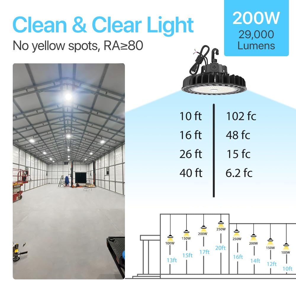 HYPERLITE LED High Bay Light | 200W Dimmable | UL Listed | 5000K | Aluminum | 28000LM | US Hook Included