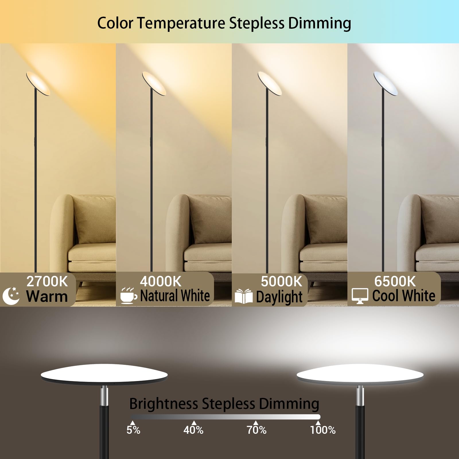 Floor Lamps For Living Room, 36W/3600Lm Super Bright Standing Lamp With Remote & Touch Control, Stepless Dimming & 2700K-6500K C