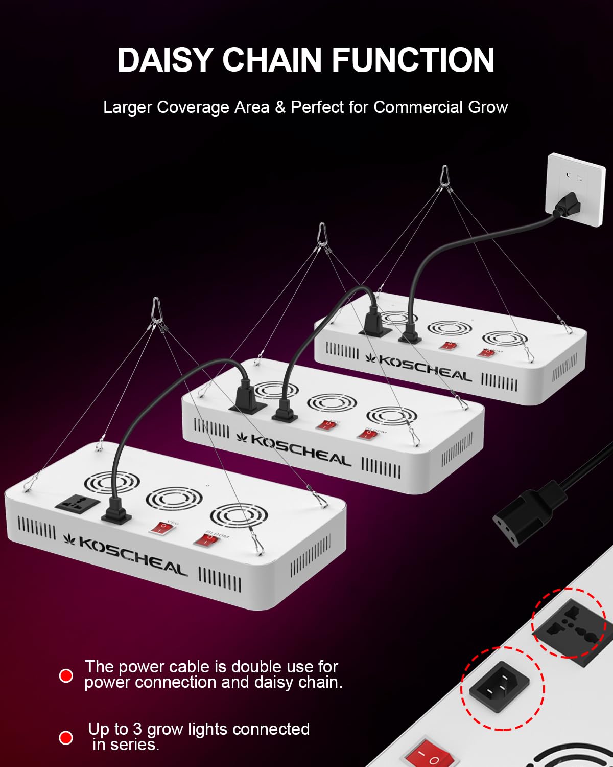 KOSCHEAL 2000W Full Spectrum LED Grow Light with Veg & Bloom Switch, Hydroponic Indoor Plant Lamp, Daisy Chain, 230W Output