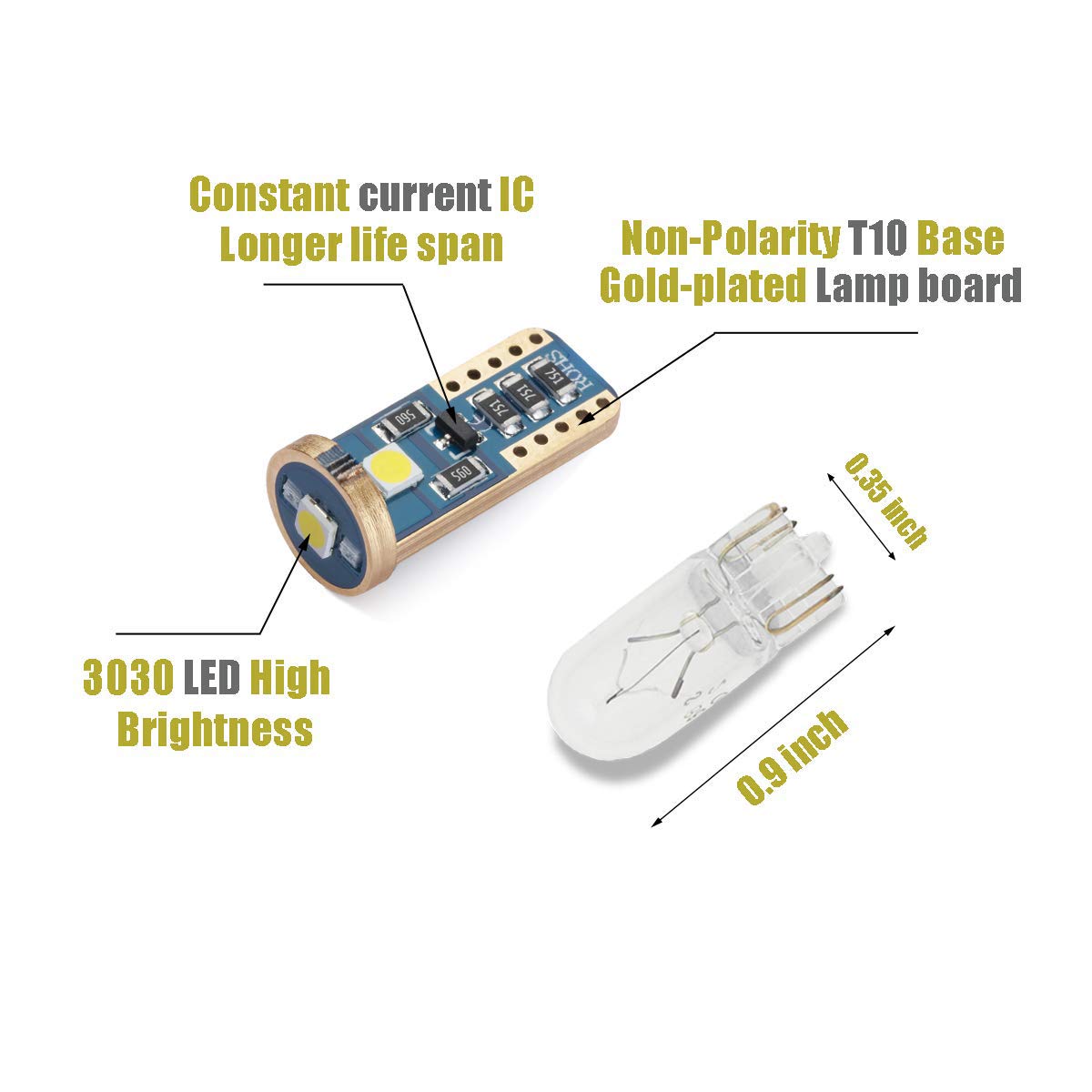 iBrightstar T10 LED Bulbs for Car Interior Dome Map Door Lights, Xenon White, Aluminum, Model T10-3030-3W