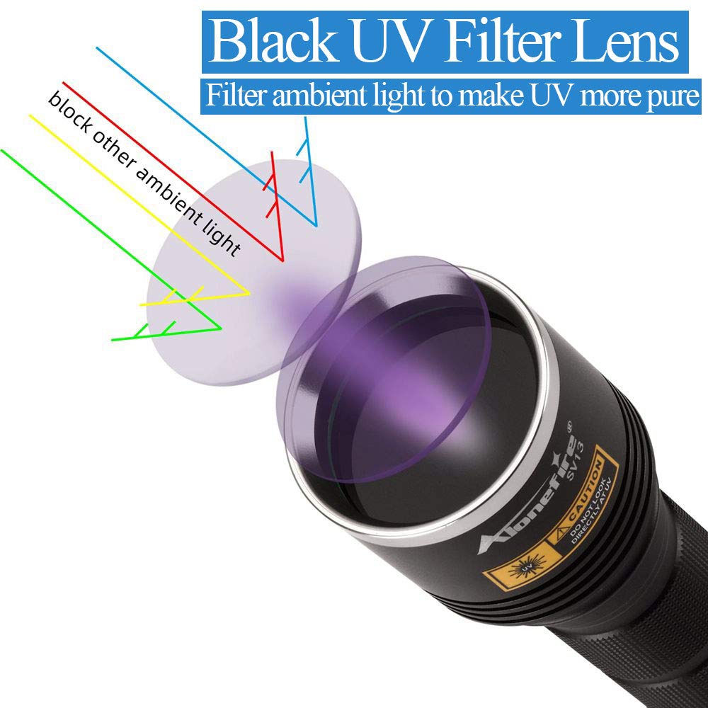ALONEFIRE SV13 15W UV Flashlight Rechargeable Black Light for Pet Urine, Bed Bug, Scorpion Detection, Includes Glasses, Battery, Charger