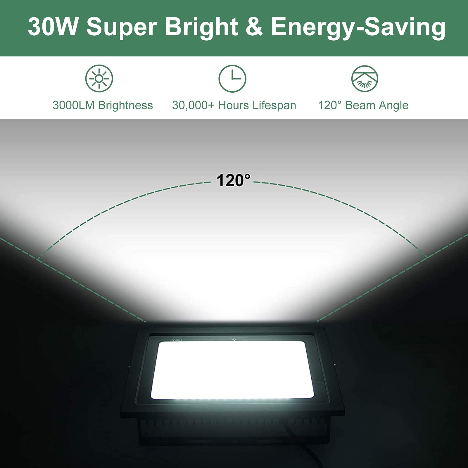 GLORIOUS-LITE 100W LED Flood Lights, 10000LM, IP66 Waterproof, Black, 2 Pack, Model ZSTGD-100W, Daylight White for Outdoor Use