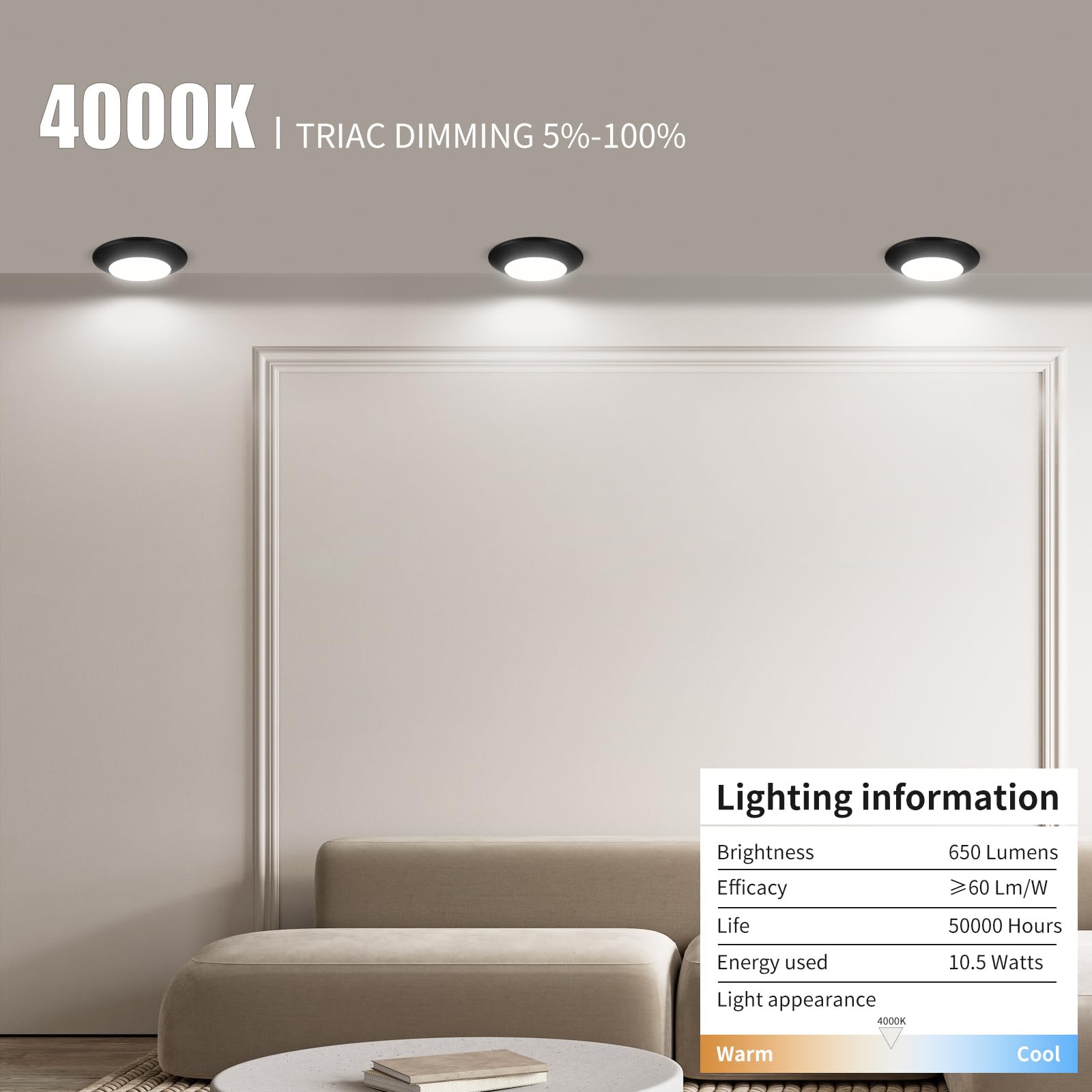 Ecoeler Led Dimmable Recessed Downlight, 10.5W 650Lm, 4000K Cool White, Surface Mount Led Ceiling Light, Suitable For Wet Locati