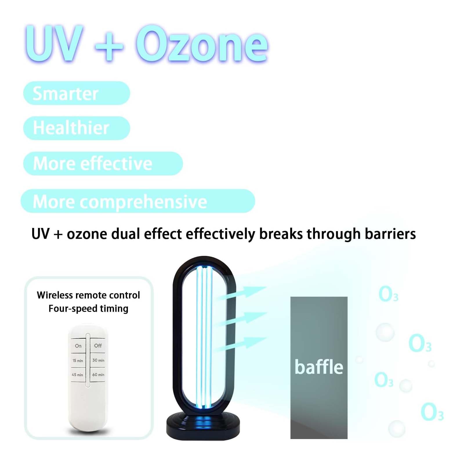 Generic UV Light - UV Bed Bug Lamp with 4-Speed Timing, Remote Control, 38W UVC Bulb, 1Pc Black, Model CJWDGGY3
