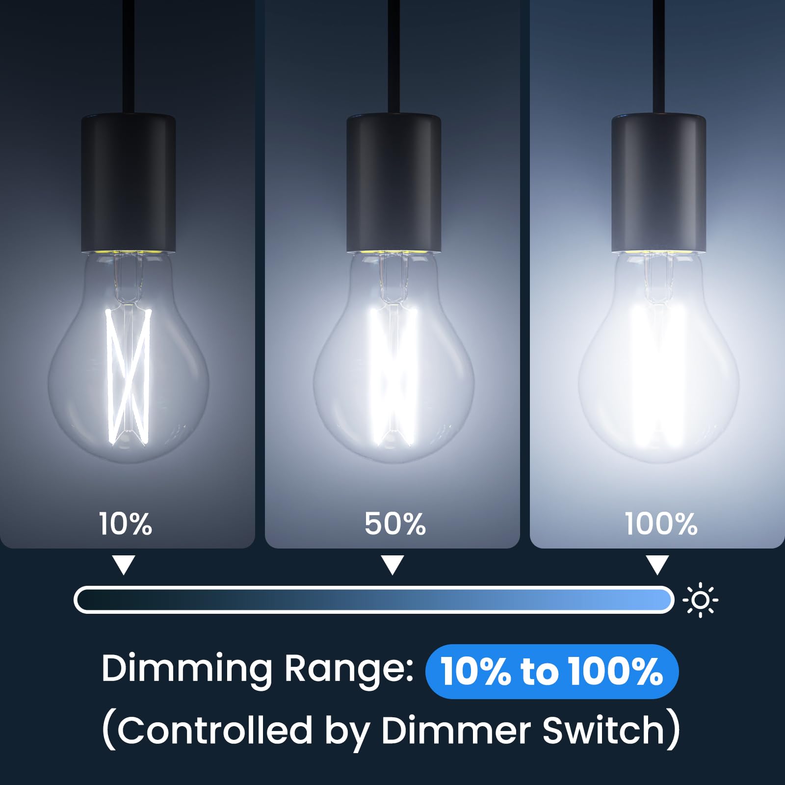 Volivo A19 Vintage Led Edison Bulbs, Dimmable Light, 7W Equivalent 60W Incandescent, 5000K Daylight, 800 Lumens, E26 Standard Ba