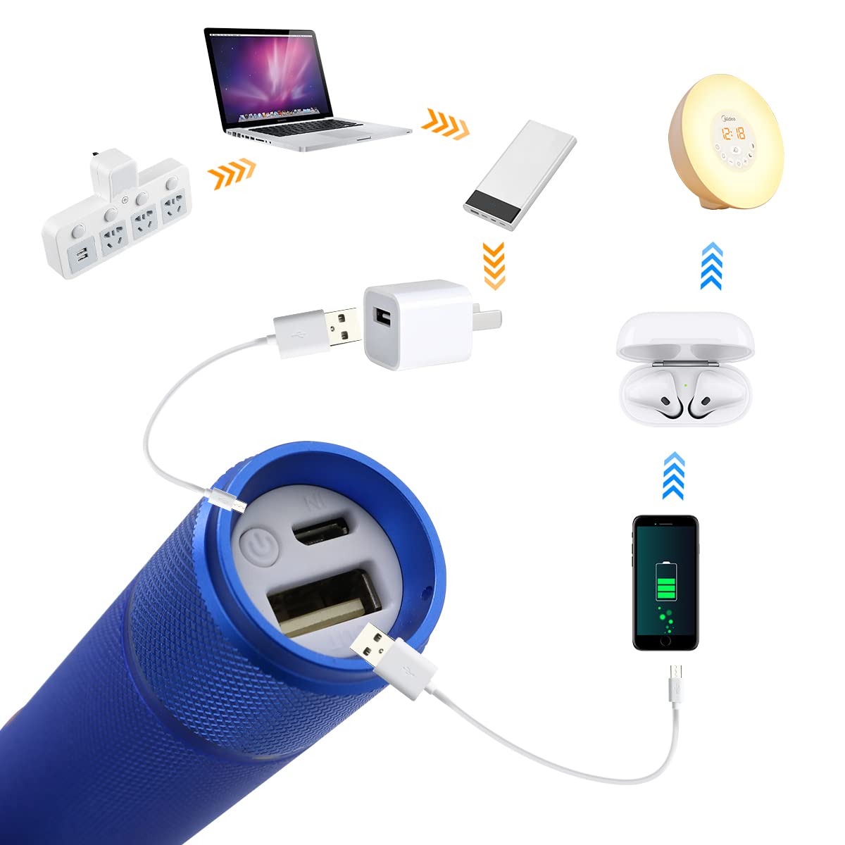 AKEPO Fiber Optic Whip Rave Toy 5.9ft Rechargeable 10 Colors 36 Modes Red FW-B