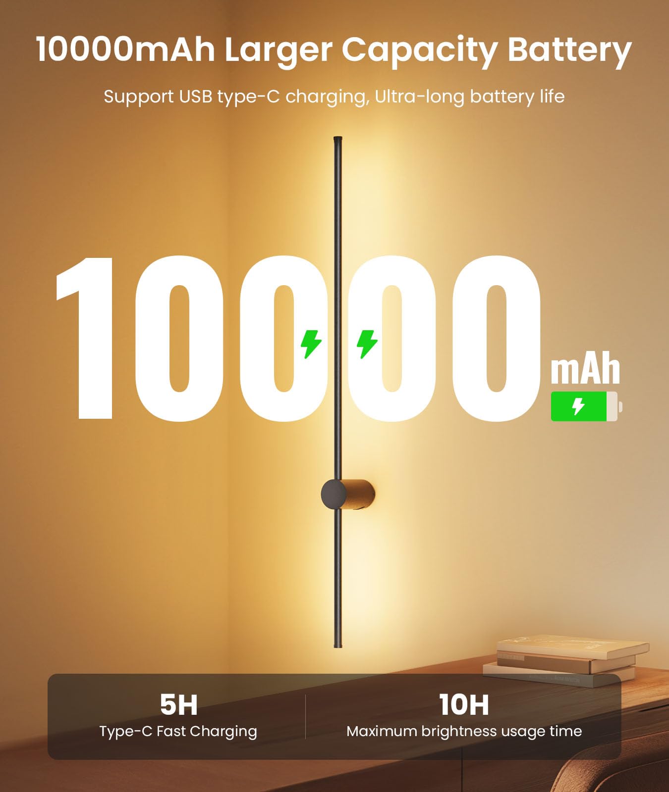 Popoiron 40'' Battery Operated Wall Sconce, 10000Mah Rechargeable Wireless Sconces Set Of 2, Dimmable Wall Sconces With Remote C