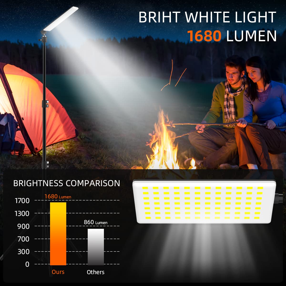 Camping Light,1680 Lumen Portable Light, Led Barbecue Lamp, Work Lights With Stand For Camping, Adjustable Metal Telescoping Tripod 6Ft, Usb Interface Powered