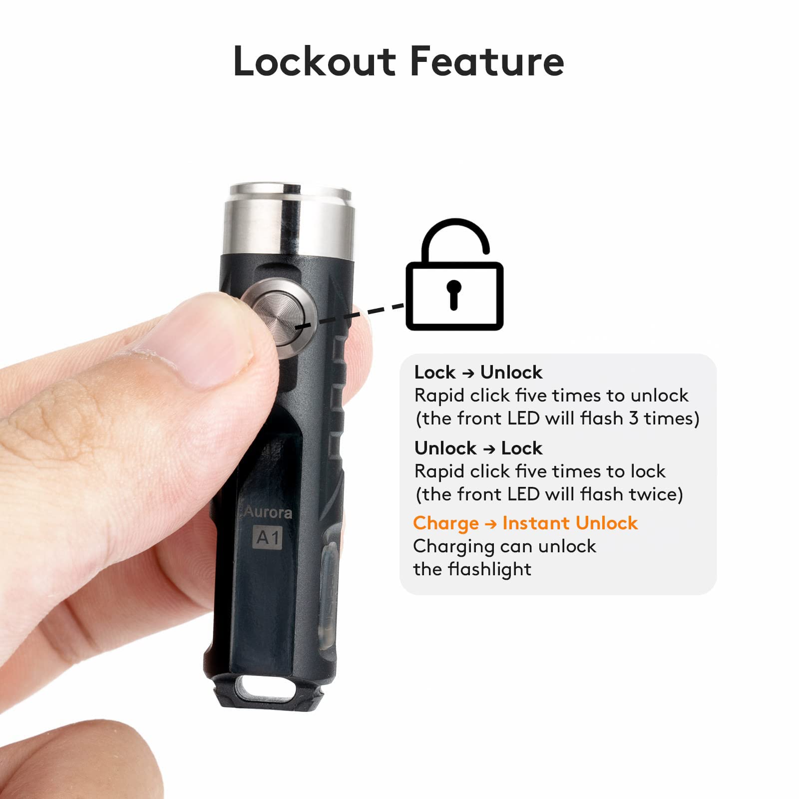 RovyVon A1 LED Keychain Flashlight, 650 Lumens, USB-C Rechargeable, Gray