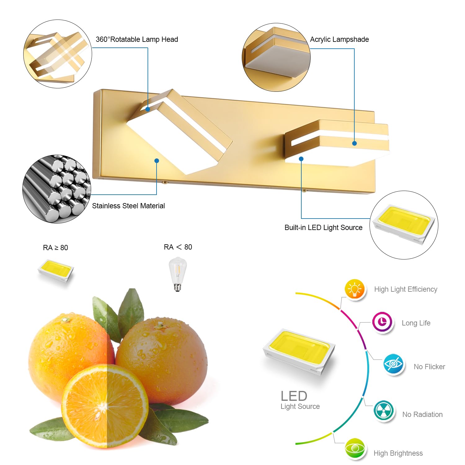 Sinerise Led Modern Bathroom Vanity Light Fixtures (2-Light, 15.5-Inch), Matte Gold Modern Acrylic Bathroom Wall Lighting Fixtur