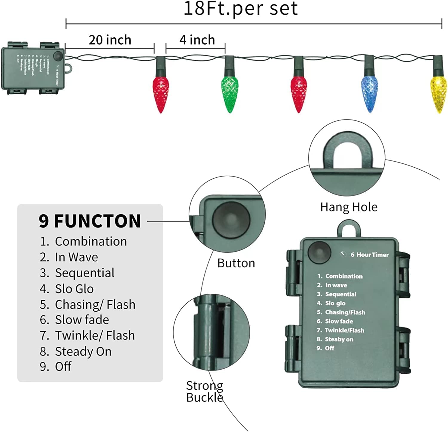 LAMPHOME C6 Battery Operated Christmas Lights, 50 LED, 17FT, 8 Modes, Waterproof, Multicolor