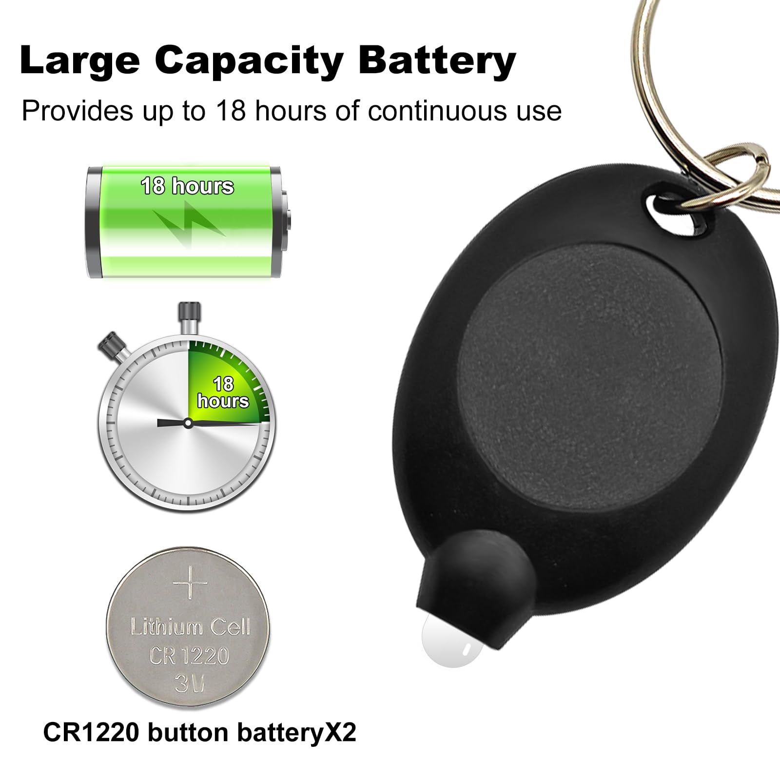 Klumuke Mini Led Keychain Flashlights, Ultra Bright Keychain Flashlight Bulk, Compact And Lightweight Micro Torch, Emergency And