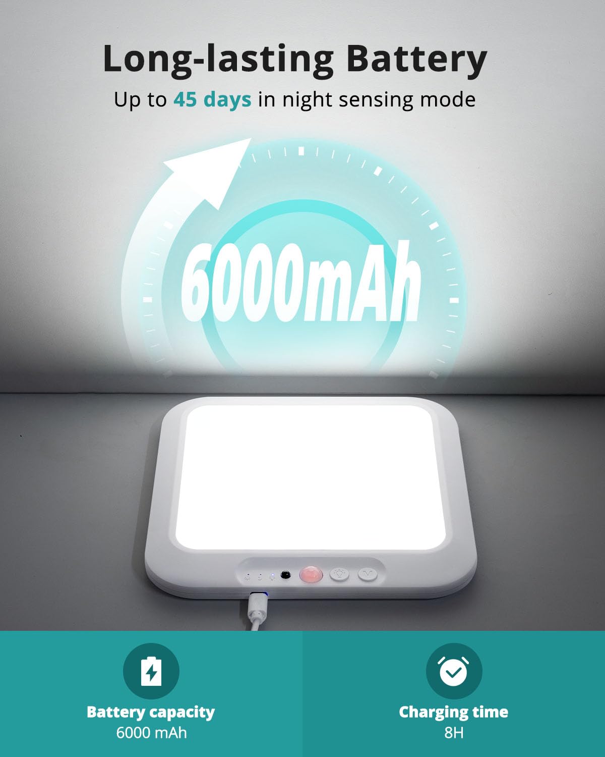 wowatt Rechargeable Motion Sensor Ceiling Light, 3000K-6500K Dimmable, Wireless Indoor Shower Lamp, 1 Pack, 3CCT-Square