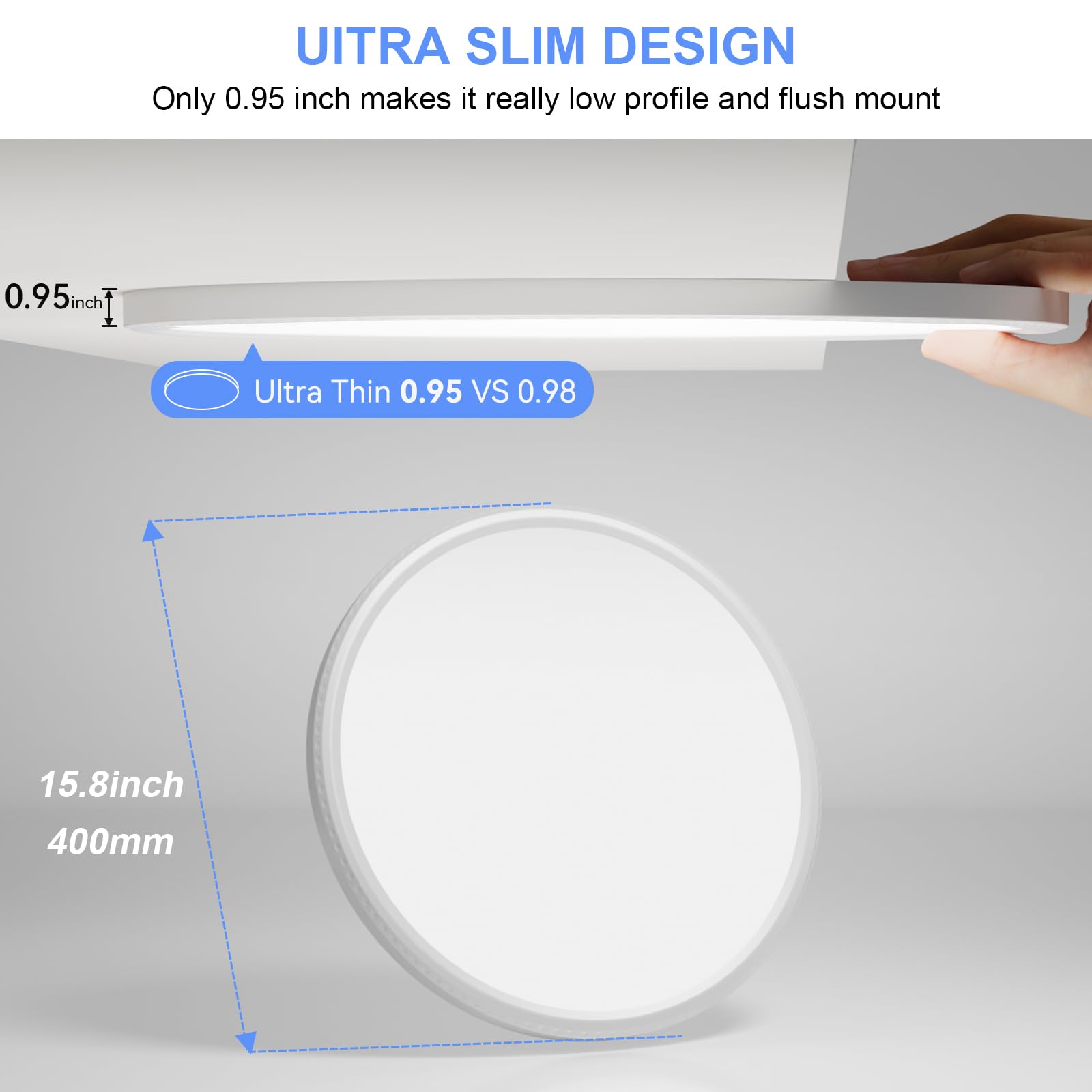 Hunhun 2 Pack 16 Inch Dimmable Led Flush Mount Ceiling Light 4800Lm Round Light Fixture 5 Color Temperature Selectable Super Sli