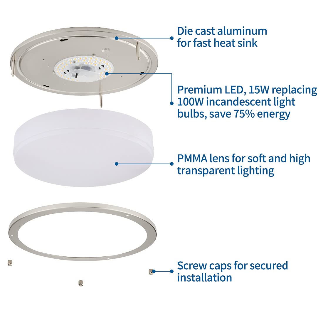 Dakason 2Pack Led Flush Mount Ceiling Light Fixture 10” 15W, On/Off Switch To Select 3000K/4000K/5000K, Dimmable Ceiling Lamp For Kitchen, Hallway, Stairwell, Bathroom
