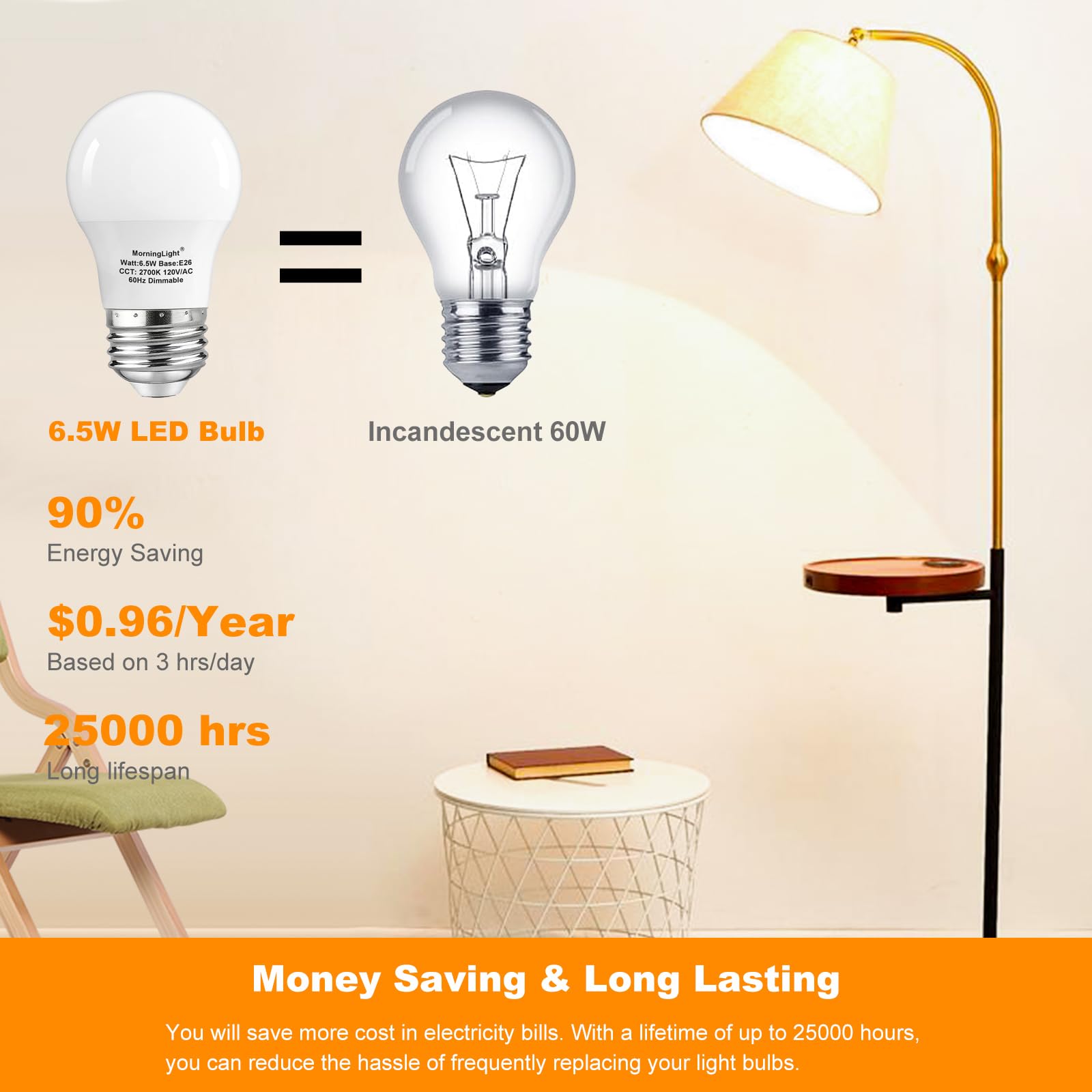 MorningLight A15 LED Bulbs, 6.5W Equivalent, Dimmable, 2700K Warm White, 6 Pack, E26 Base, Ideal for Pendant and Hallway Fixtures