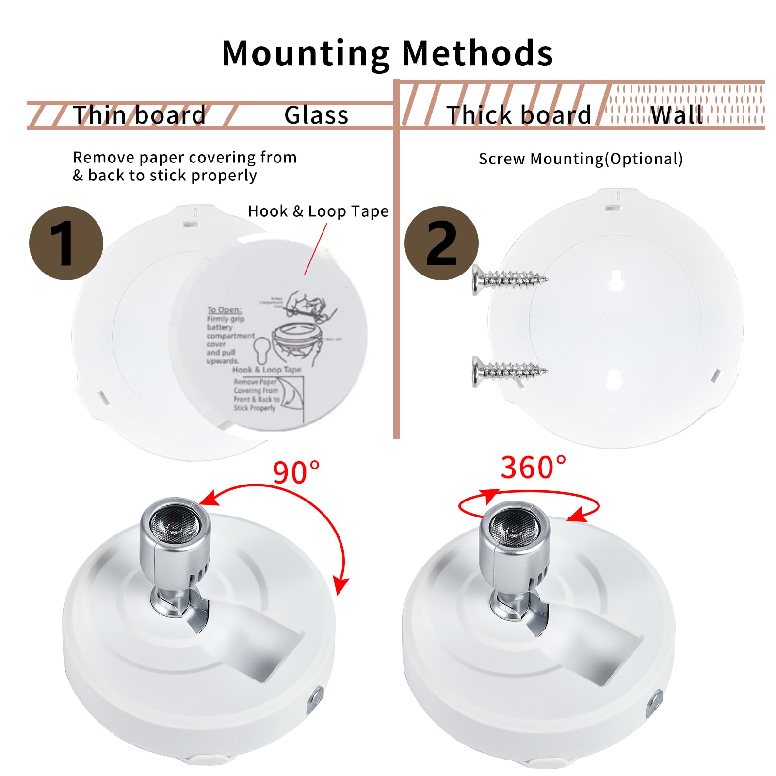 Hofuy Wireless Spot Light, Battery Operated Picture Lights Mini Accent Lights Indoor With Remote, Dimmable Led Spotlight Stick O