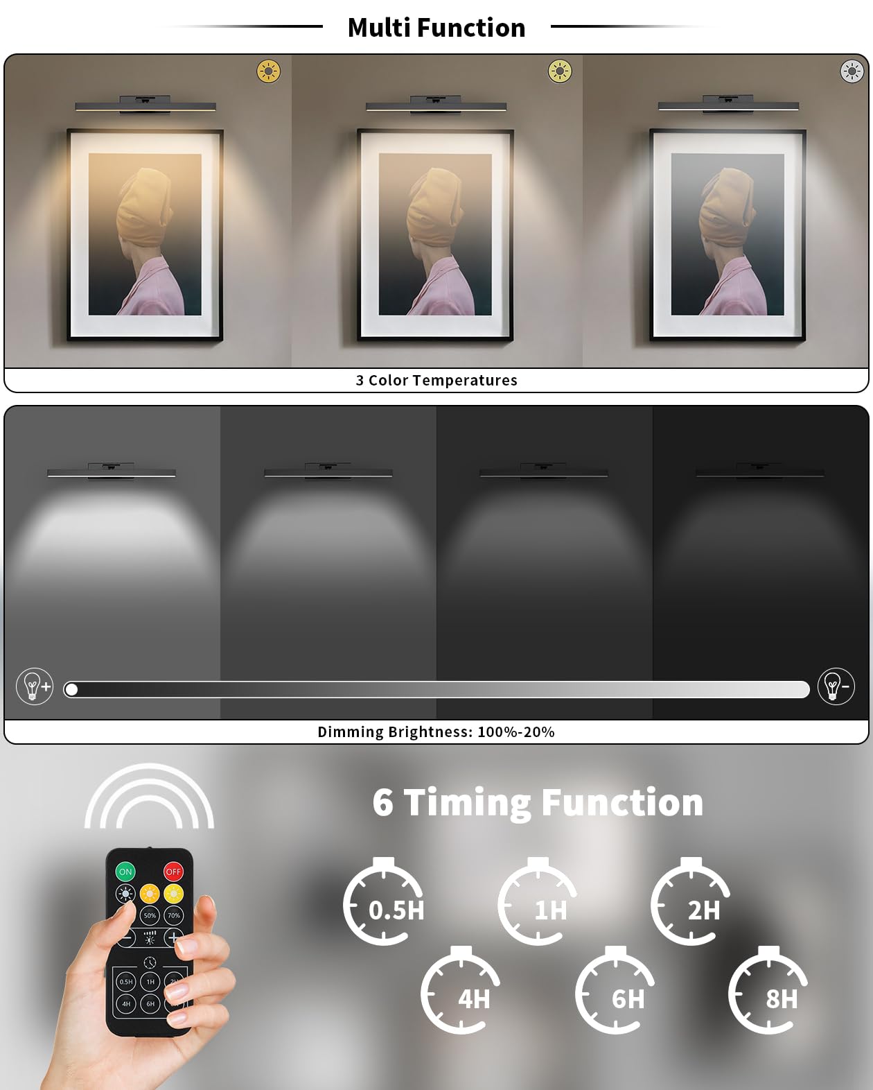 Joosenhouse Battery Operated Picture Light, Wireless Gallery Light with Remote Control, 23.23 Inch, Black, Model 7525