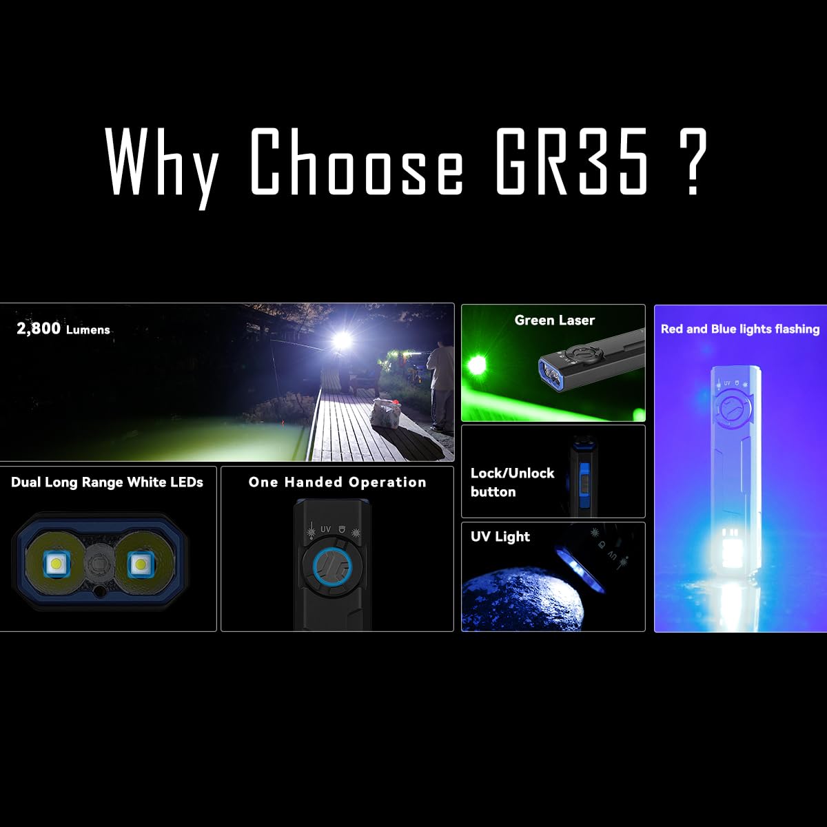 IMALENT GR35 EDC Flat Flashlight, 2800 Lumens, Type-C Rechargeable, Green Light, UV & White LED, Portable, Aluminum