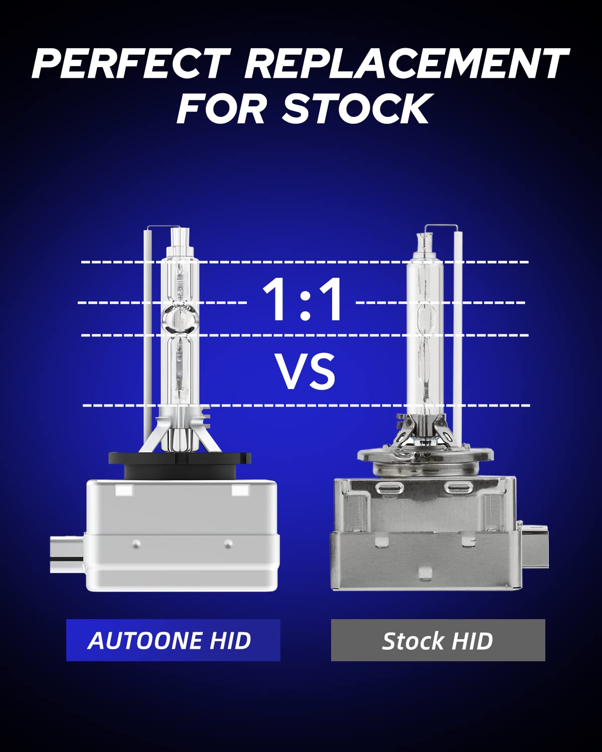 Autoone 2024 Upgraded D3S D3R Hid Headlight Bulb  300% Brighter Lightness  6000K White 66340 42403 42302 35W Xenon Headlight Bulbs  Super Bright D3S Hid Bulbs Original Replacement  Easy Installation