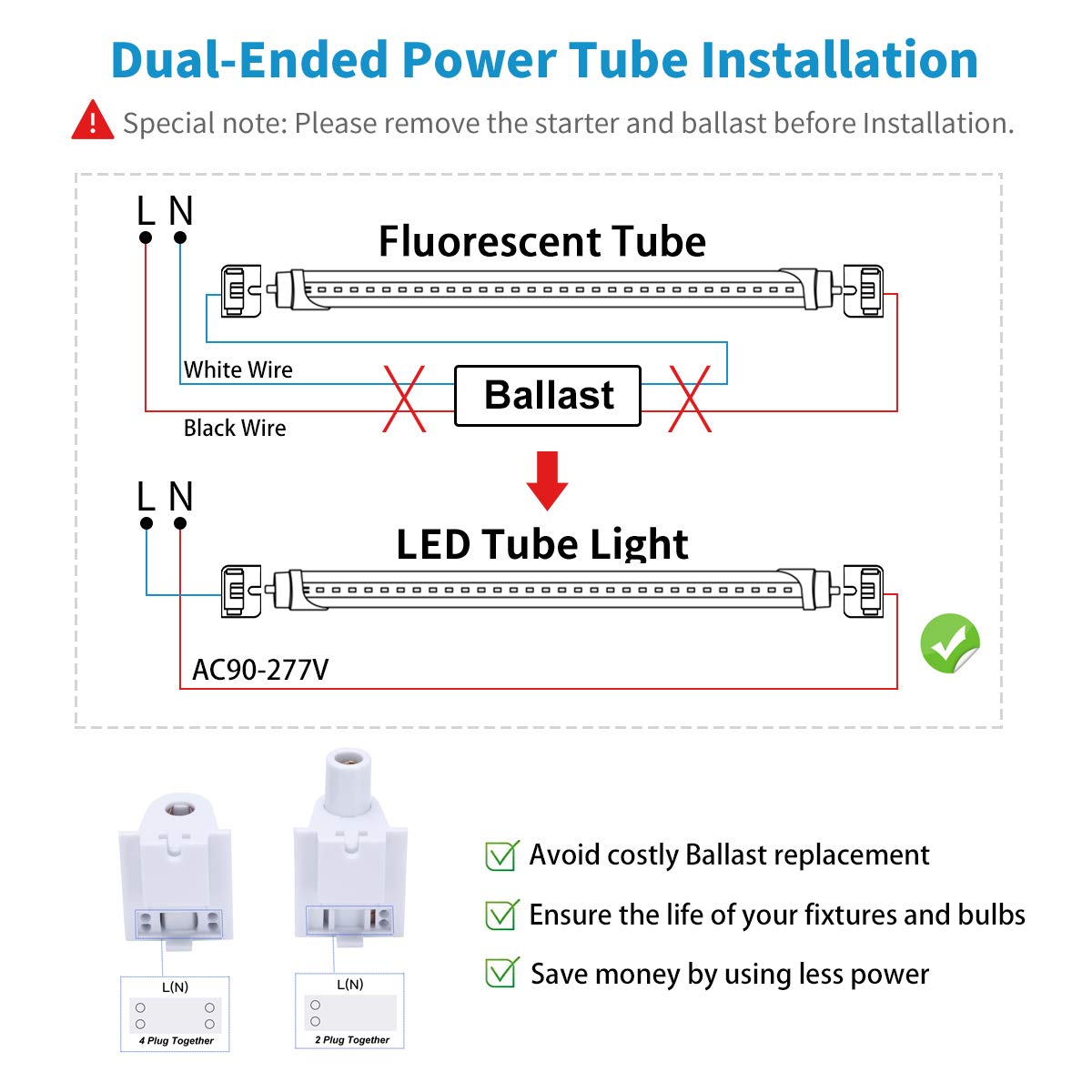 LIGHEART 8FT FA8 Single Pin LED Bulbs - 45W, 5000K Daylight, 5400LM, Ballast Bypass, 12 Pack, Frost