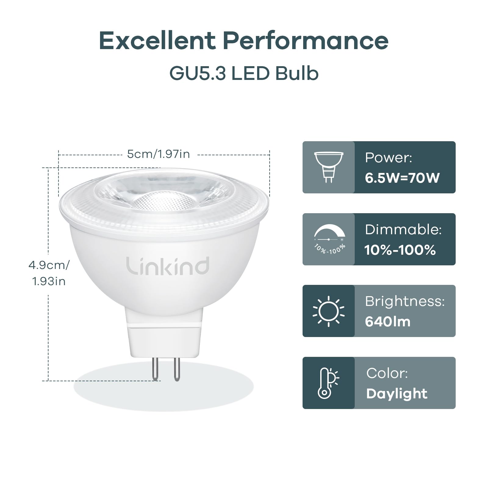 Linkind Mr16 Led Bulb Dimmable, Gu5.3 Bi-Pin Base Mr16 Led Bulbs, 6.5W (70W Equivalent) 5000K Daylight 640Lm Mr16 Led 40 Degree Beam Angle For Spot Lights, Recessed, Tracking Lights, 12V, 12 Packs