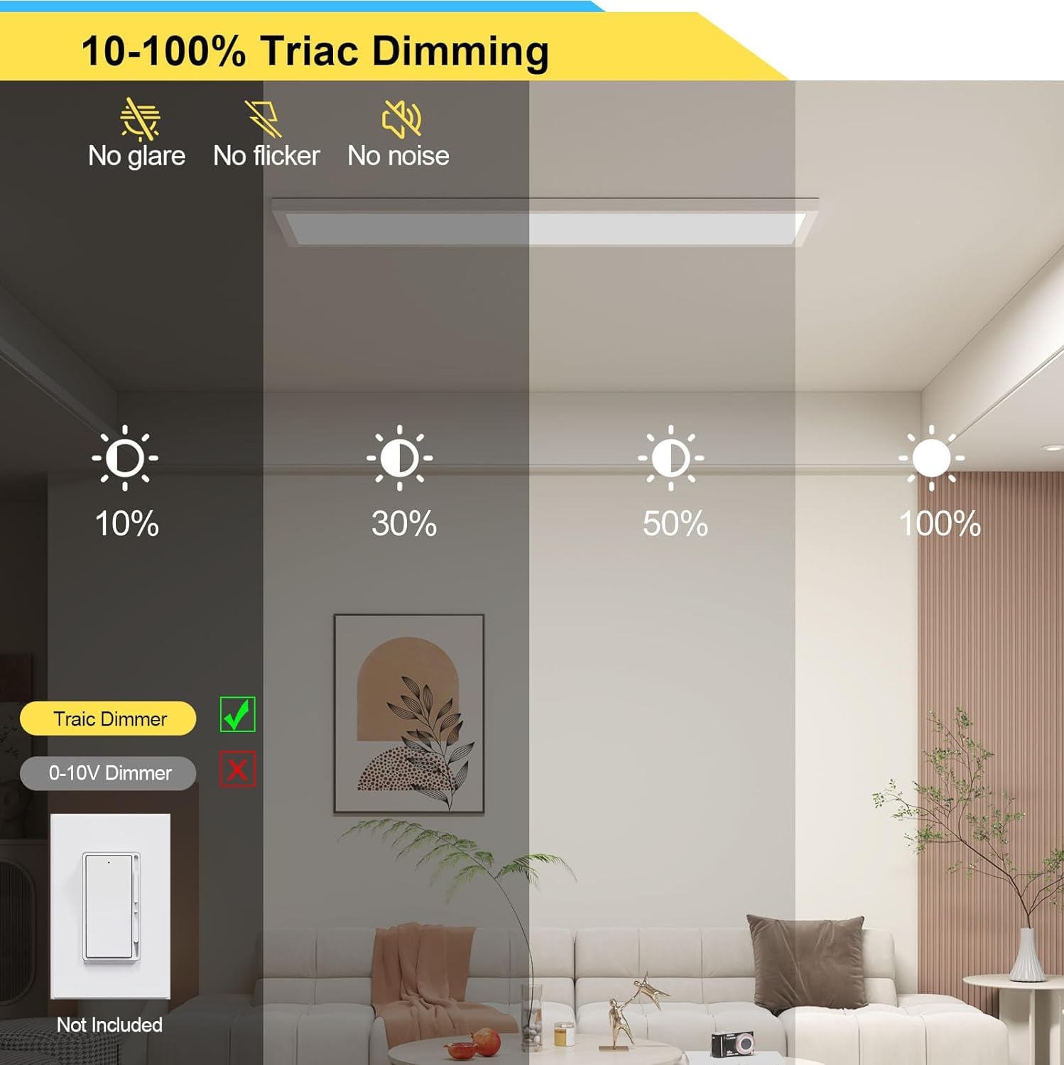 Aikvsxer 1X4 Led Flat Panel Light Surface Mount Ceiling Light, 5500Lm 50W Triac 10-100% Dimmable, 3000/4000/5000K Selectable 4Ft