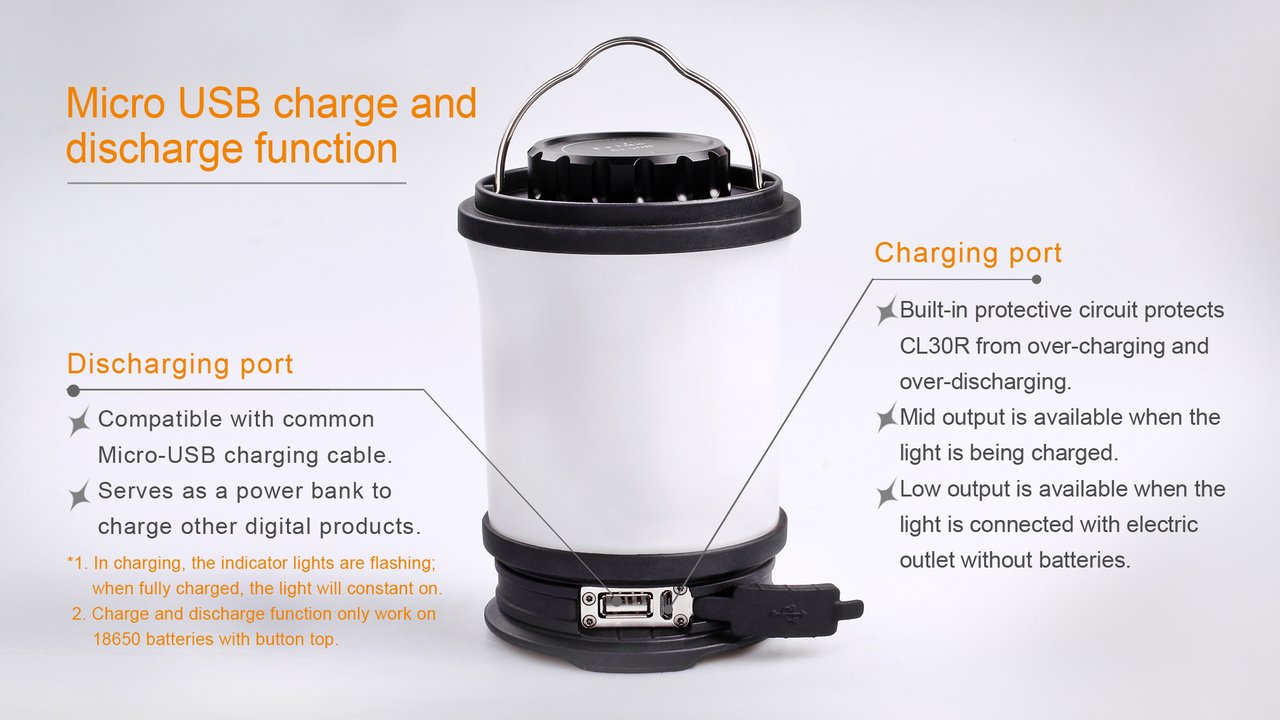 Fenix CL30R 650 Lumen Rechargeable LED Camping Lantern with LumenTac Organizer