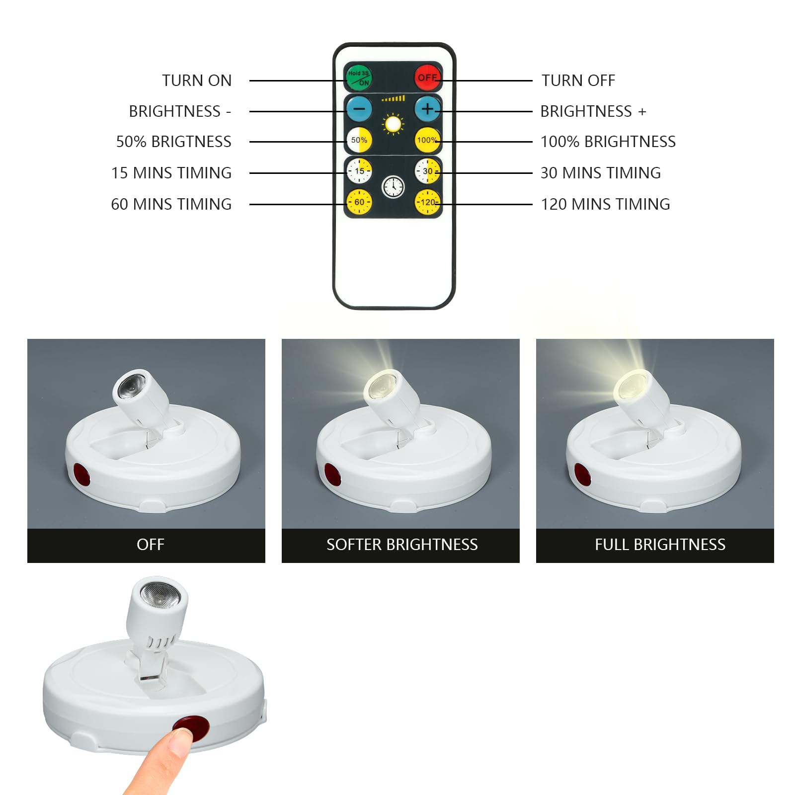 Kanesiki Cordless Spotlight Battery Powered, Led Accent Lighting With Remote And Timer, Display Puck Lights, Stick Uplight For T