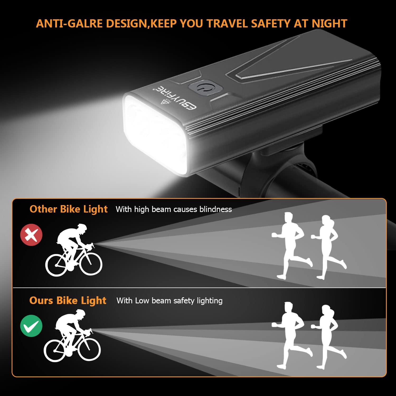 Usb Rechargeable Bike Lights Set, Bike Headlight 3T6 Led 3000Lm,Super Bright Headlight Front Lights And Back Rear Led,3+5 Light Mode Fits All Bicycles, Mountain,Road