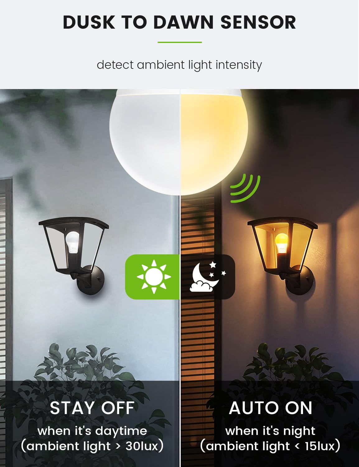 Alexpex Dusk To Dawn Light Bulbs, 100W Equivalent Outdoor Led Bulbs, 3000K Warm White, A19 E26 Sensor Light, Automatic On Off Ph