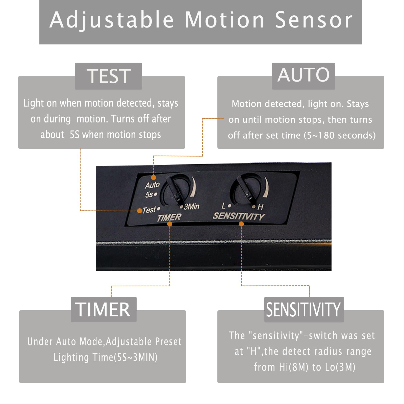 Vexagyle Outdoor Ceiling Light With Motion Sensor,2-Light Outdoor Ceiling Lights For Porch Flush Mount Motion Sensor,Dusk To Daw