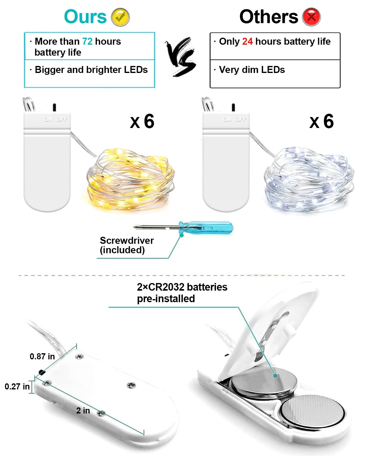 12 Pack Fairy Lights Battery Operated 7Ft 20 Led Mini String Lights Twinkle Lights Silver Wire Firefly Starry Lights For Mason Jars Wedding Party Christmas Centerpiece Decor, Warm White & Cool Whtie