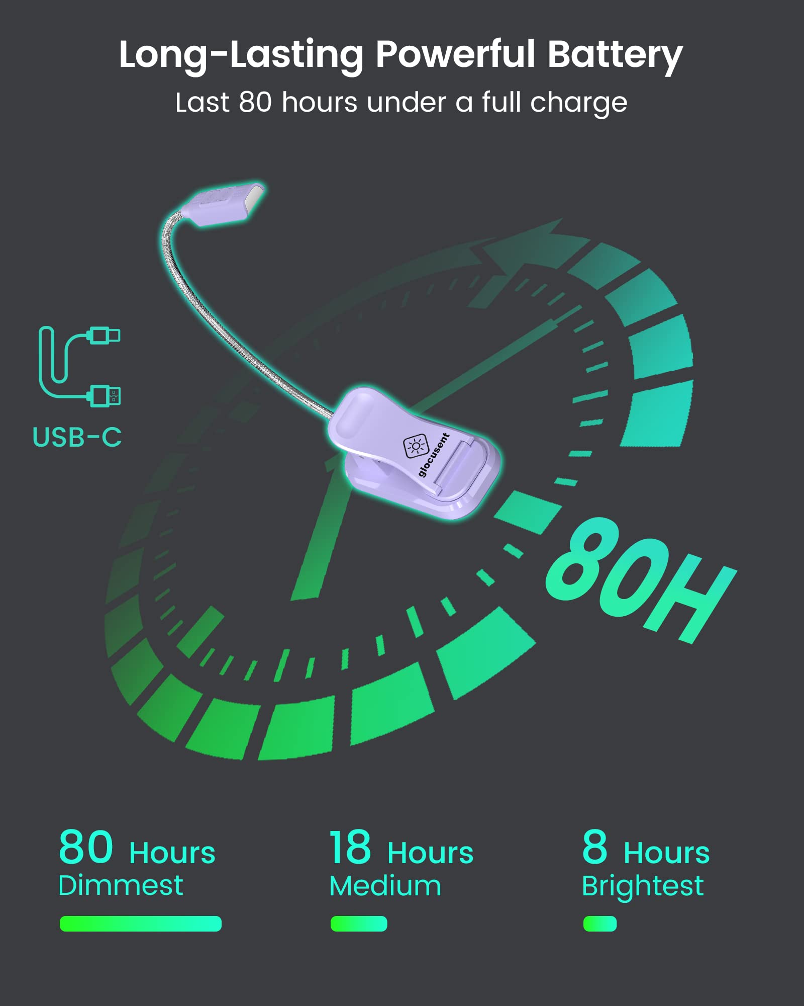 Glocusent Willow Book Light For Reading In Bed, 10Led Bright Reading Light, 3 Colors & 3 Brightness, Rechargeable ,Lasts For 80Hr, Lightweight Clip On Book Light, Perfect For Book Lovers