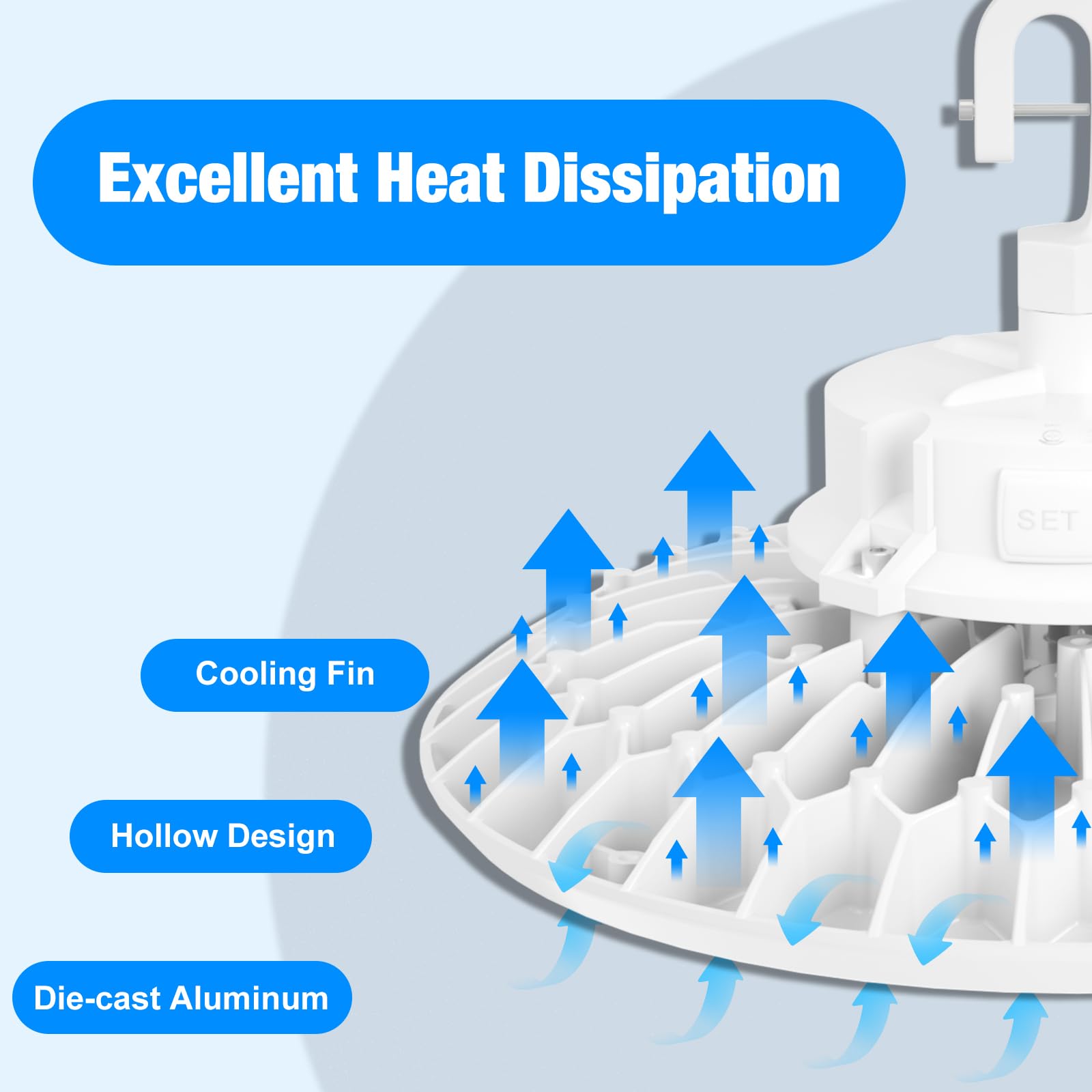 G Gjia 4Pack Ufo Led High Bay Light, High Bay Led Shop Lights For Warehouse Barn Factory, 5000K Daylight, 150W, 100-277V, Dimmab