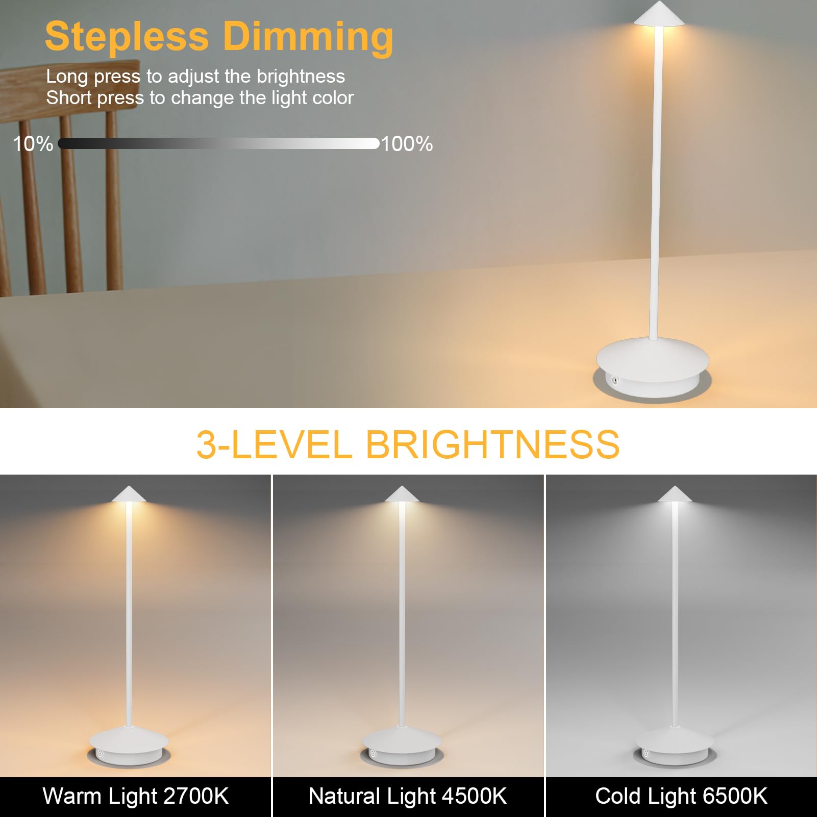 Aoceley Rechargeable LED Table Lamps, 6000mAh, Waterproof, 3-Color Dimmable, Model HT015, Portable, White, 2-Pack