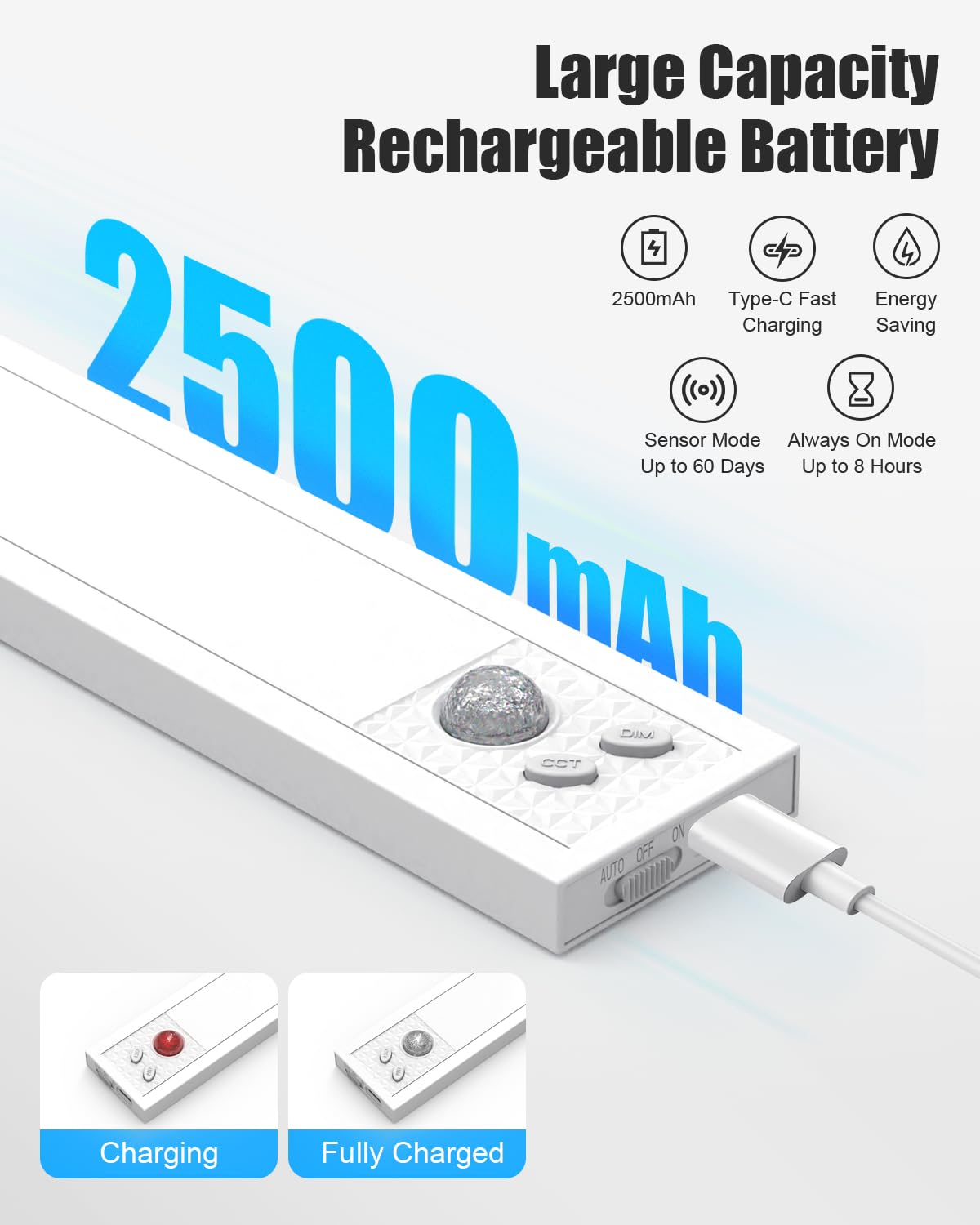 Under Cabinet Lights, 20'' Led Motion Sensor 5Cct Dimmable Lighting, 2500Mah Rechargeable Closet Light Battery Operated Under Co