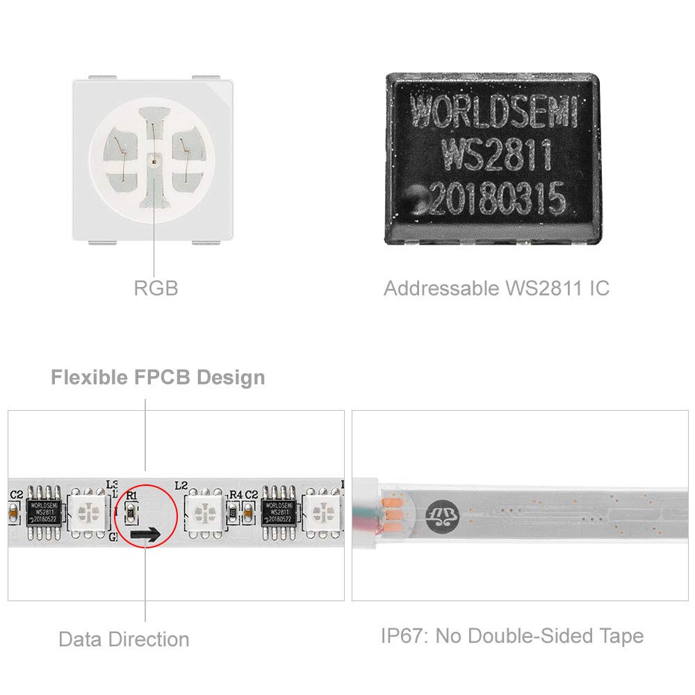 Btf-Lighting Ws2811 Ic=Rgb+Ic Addressable Dream Color Led Strip 16.4Ft 60Leds/M 20Pixels/M Ip67 Waterproof White Pcb Flexible Dc