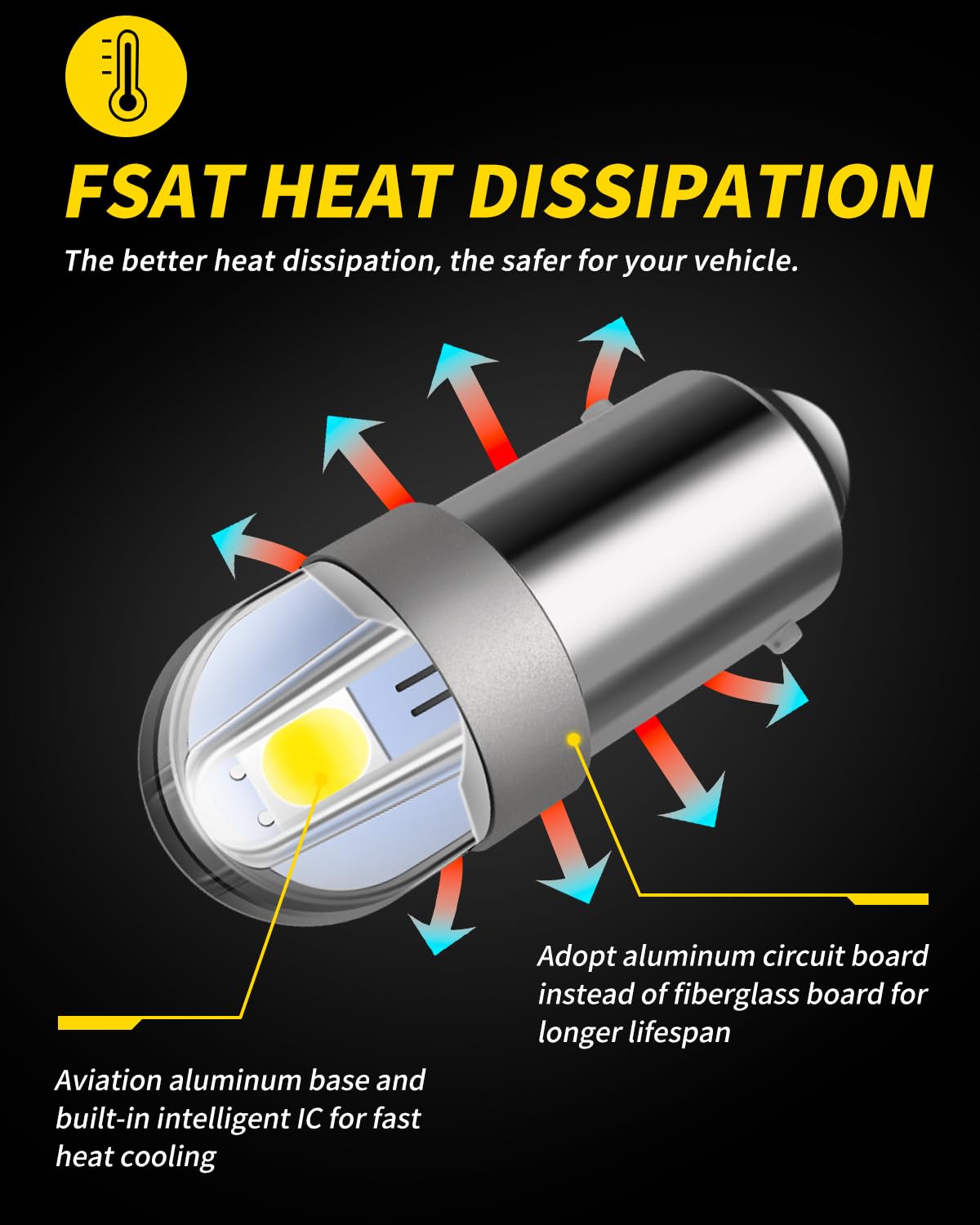 Auxlight Ba9S Ba9 1895 1891 53 57 64111 3893 47830 Error Free Led Bulb, Super Bright 3030-Smd Interior Car Bulbs Replacemet For Dome Map License Plate Glove Box Lights (6000K White, Pack Of 10)