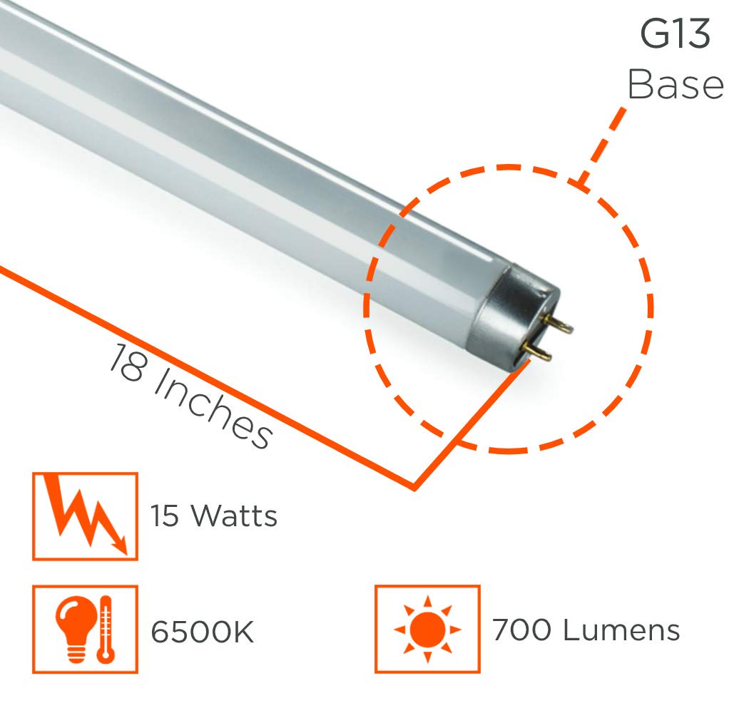 Goodbulb F15T8 15W T8 Fluorescent Light Bulb, 6500K Full Spectrum, 700 Lumens, 25 Pack