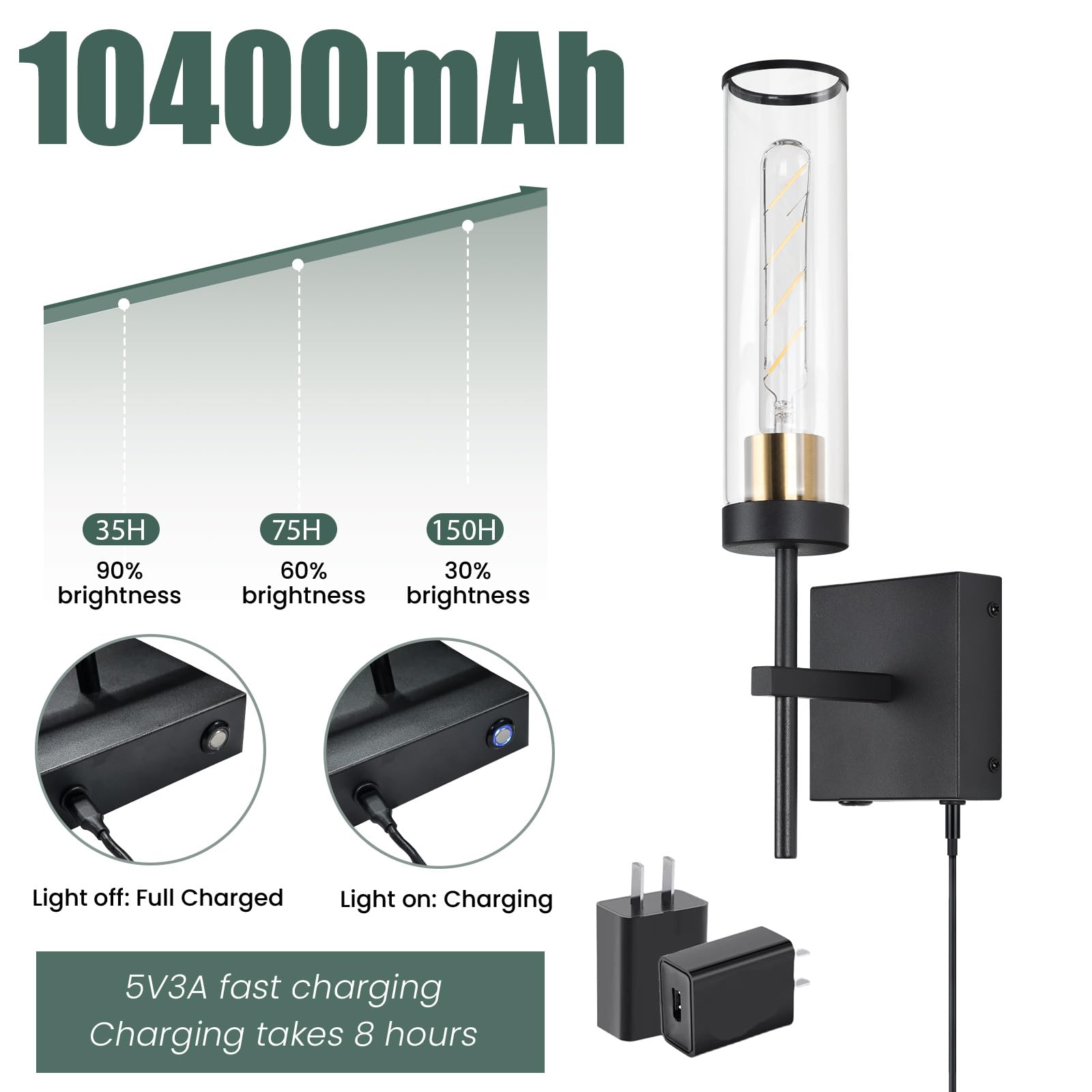 Loiogohot Battery Operated Wall Sconce, 10400mAh, Dimmable, Remote Control, Black & Metal Edge, Model WL-BN2426-BK-ME
