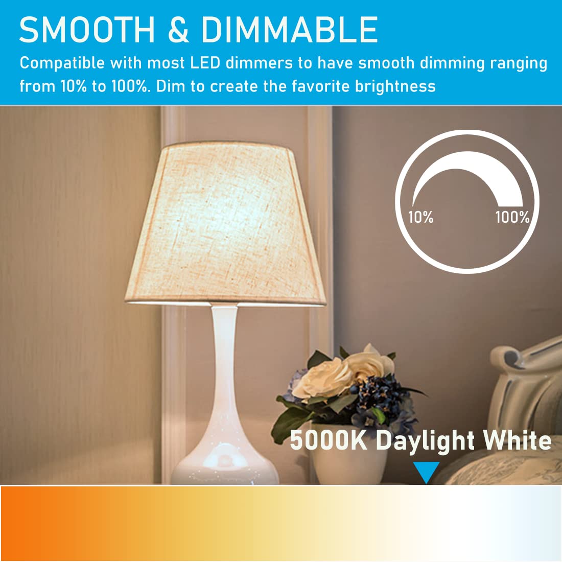 YukiHalu Dimmable A15 LED Light Bulbs, 60W Equivalent, 600 Lumens, E26 Base, 4 Count, 5000K Daylight White, UL