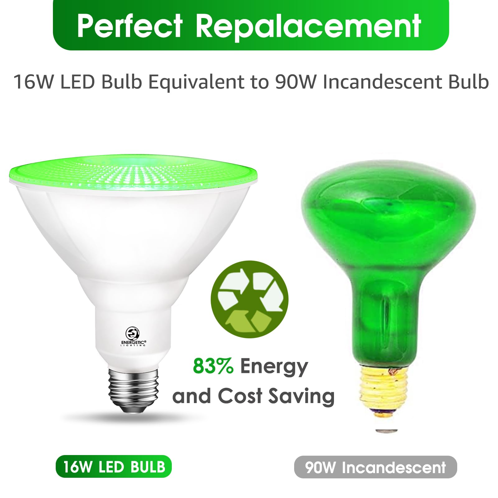 Energetic Green Par38 Led Flood Outdoor Light Bulb, 16W (90Watt Equivalent), Dimmable, E26 Base, For Christmas Halloween Thanksg