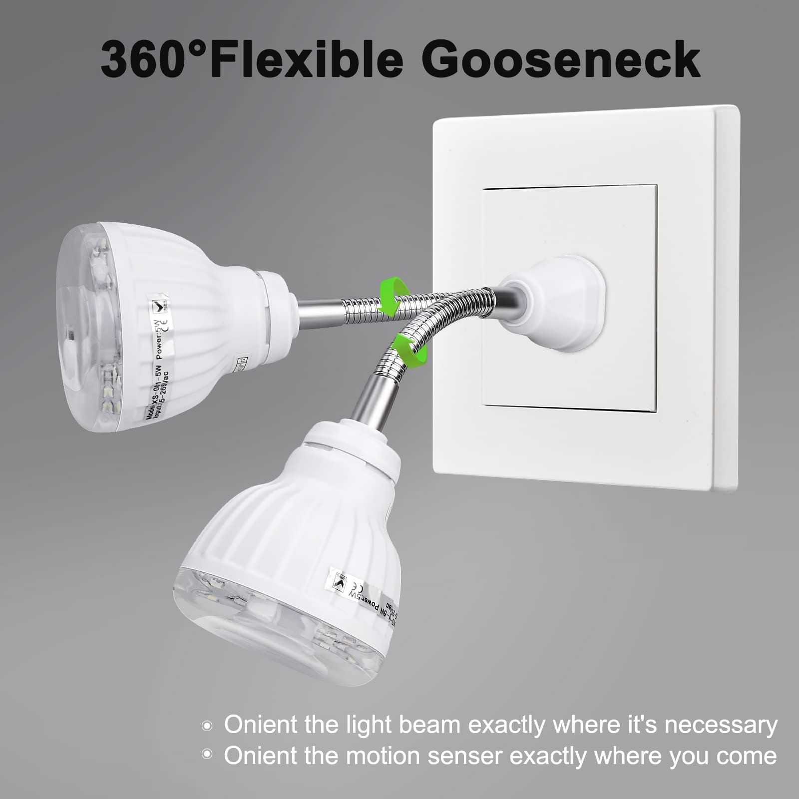 2Pcs Plug In Motion Sensor Night Light Indoor, Pir Infrared Motion-Activated Led Night Light For Ac Outlet,Dusk To Dawn Sensor Smartlight,360° Directional Rotating For Garage Stairway, 5W White