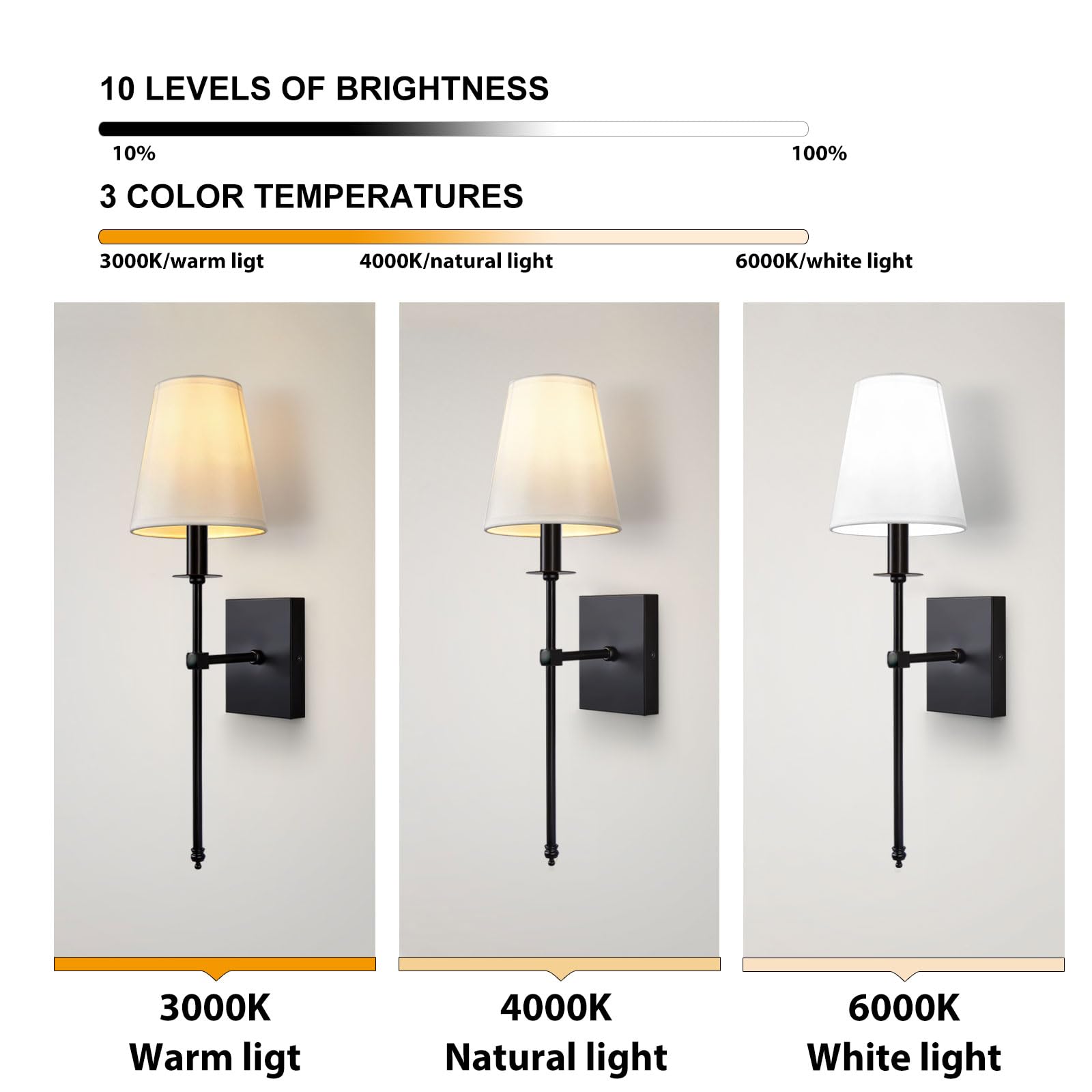 PASSICA DECOR Battery Operated Wall Sconces, Set of 2, 5200mAh Dimmable Bulbs, Remote Control, Black, Model CA702-01-DP