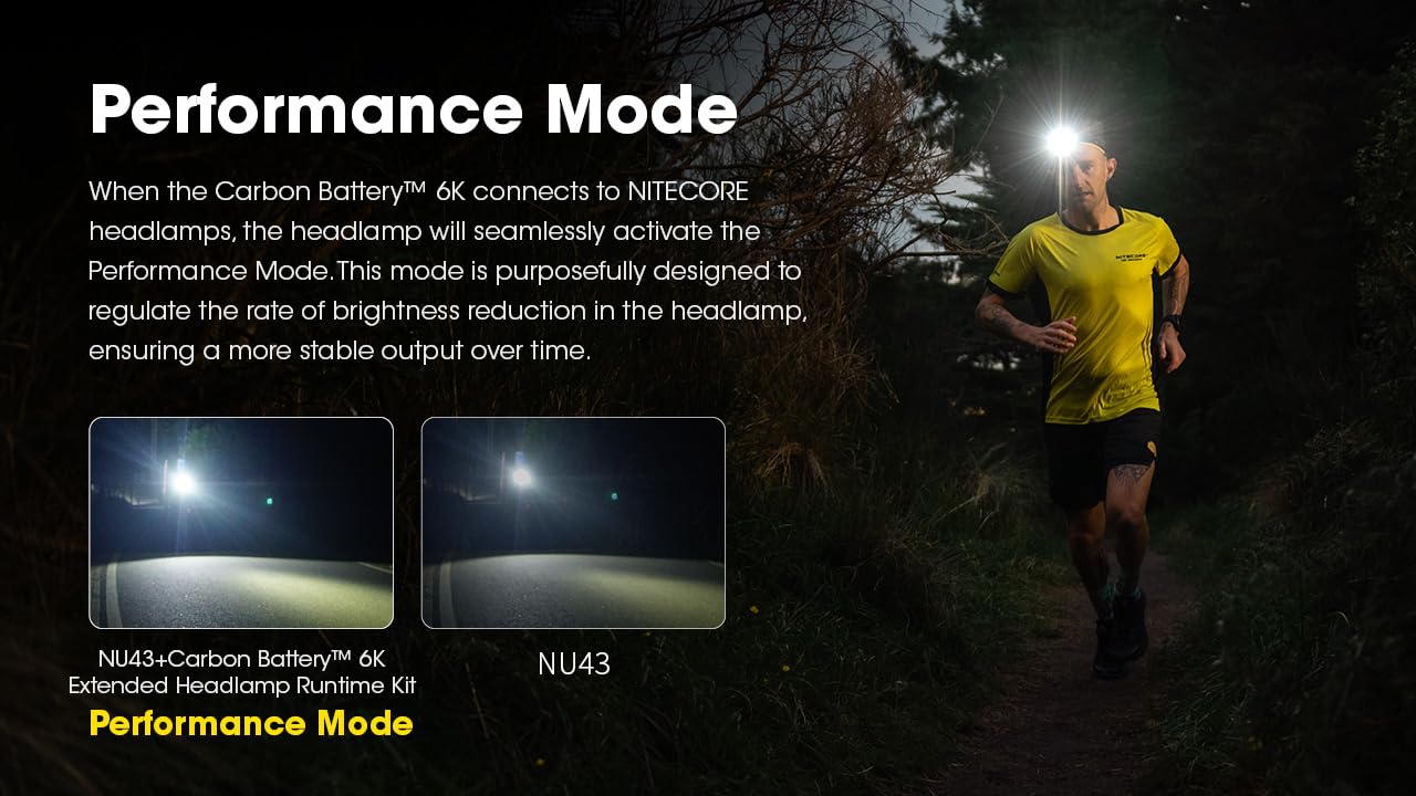Nitecore Carbon Battery 6K Kit Headlamp Runtime Extender For Nu40, Nu43, Nu45, Nu50, And Hc65 Uhe Headlamps