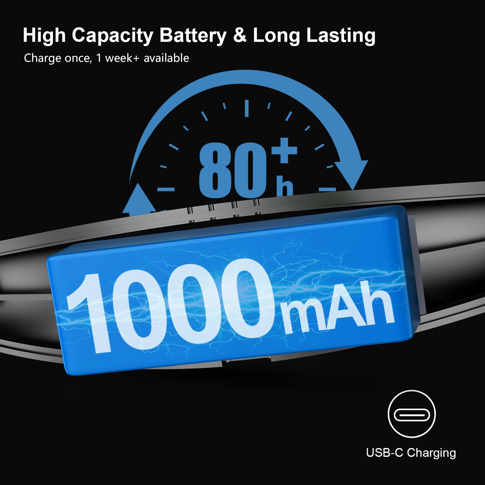 Gritin LED Neck Reading Light - Dimmable, 3 Colors, 80+ Hrs Runtime, Comfortable & Lightweight Book Light for Bed, Crafting, Knitting, Black