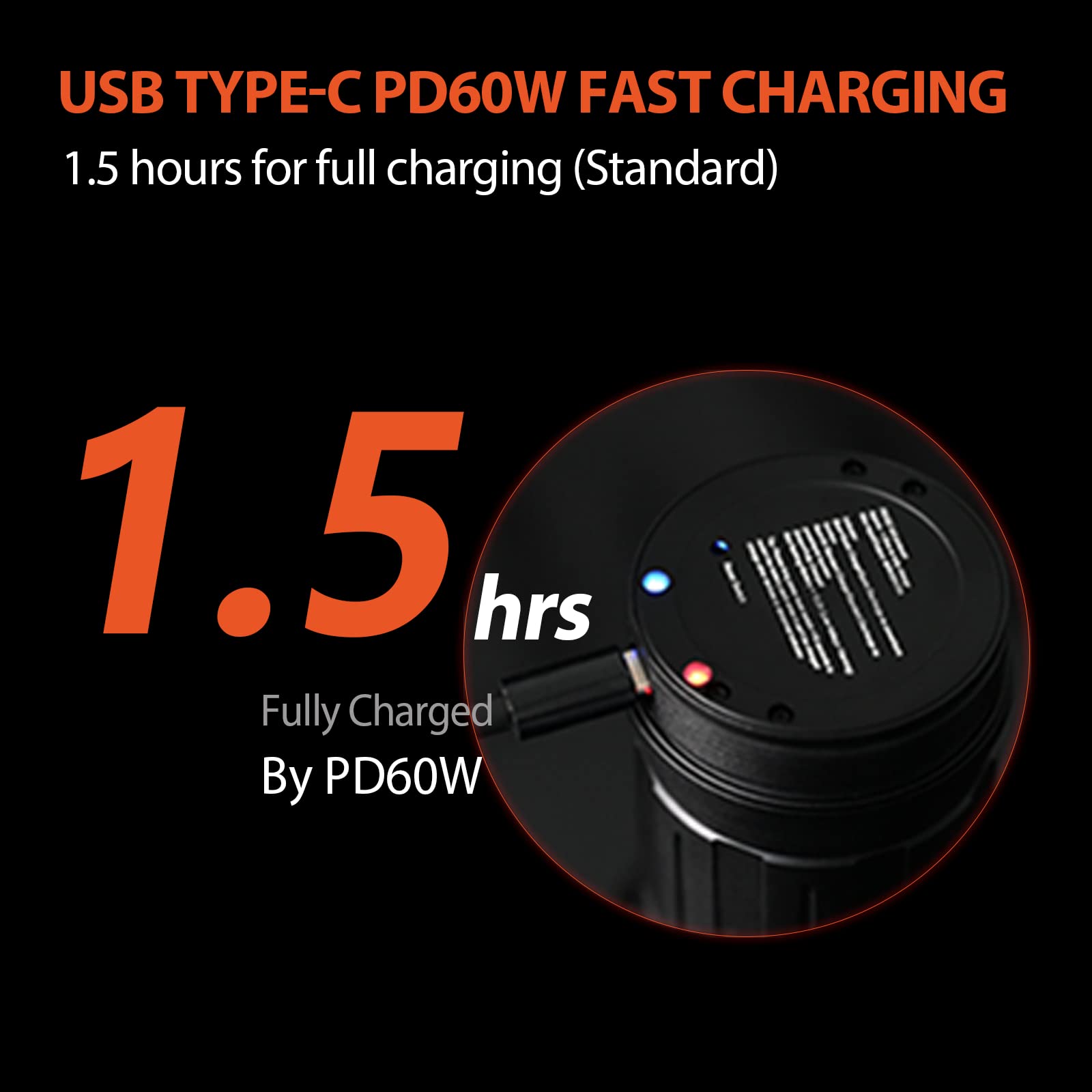 Acebeam X75 Brightest Flashlight 80,000 Lumens Pd60W-100W Usb-C Fast Charging/Discharging 1-1.5H Full Charge Detachable Cooling